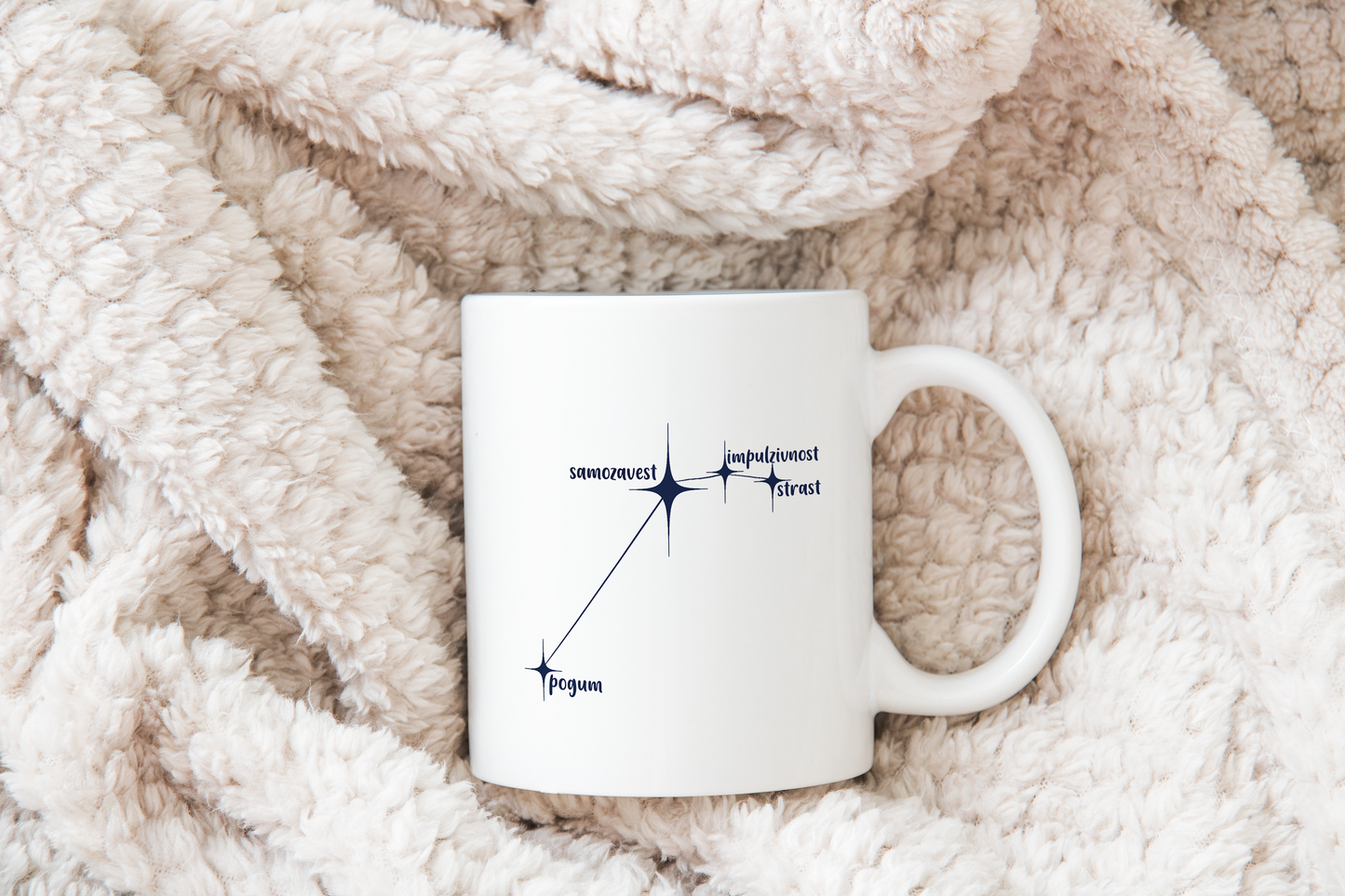 Skodelica v znamenju OVNA